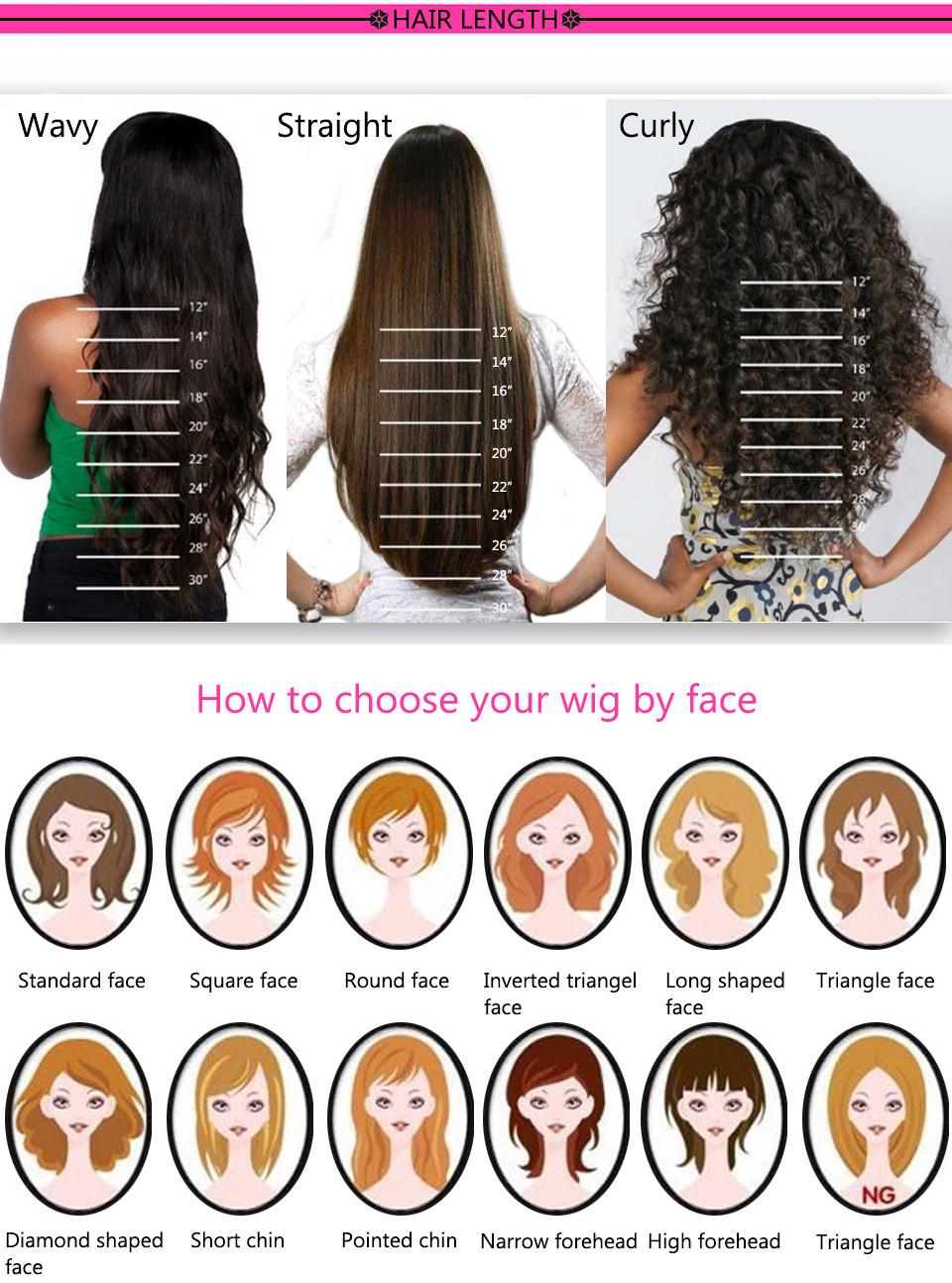 Yiyaobess 32inch Synthetic Harajuku Multi Color Rainbow Ombre Wig