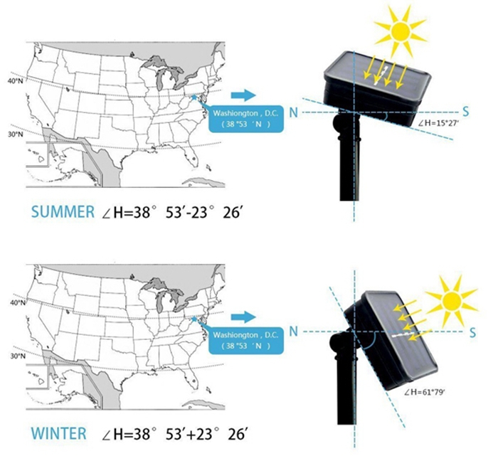 solar LED String light (1).jpg