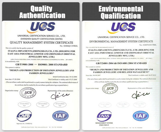 Double Fair-ISO-Certification