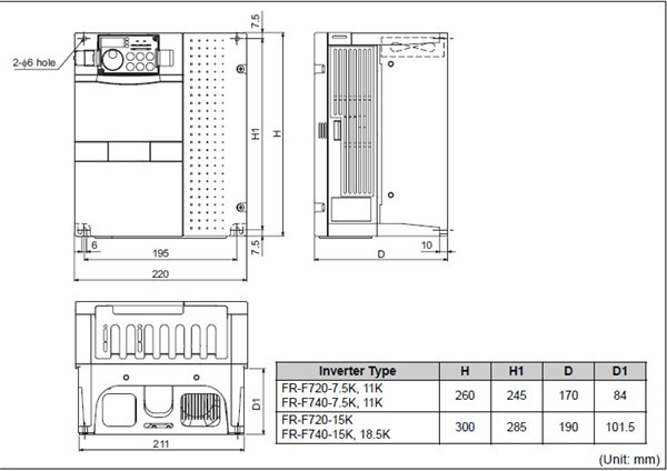 FR-F740-15K-CHT dimensions