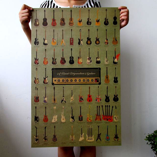 Online Buy Wholesale guitar wall decorations from China guitar wall