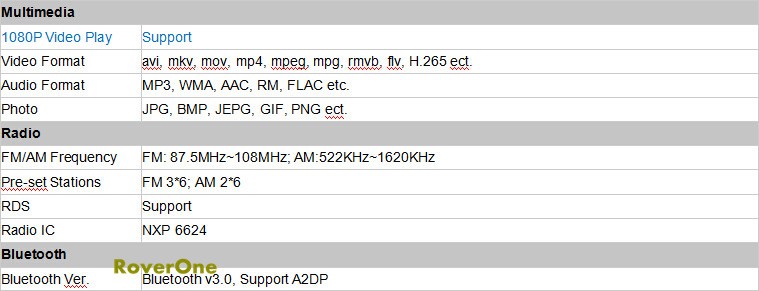 For Volvo S60 C40 S40 C30 C70 V50 Pure Android 4 4 8 Car