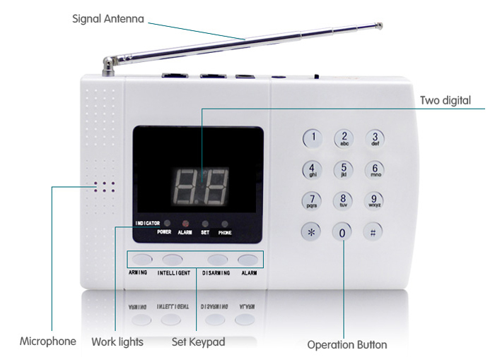 Home-Alarm-System-0