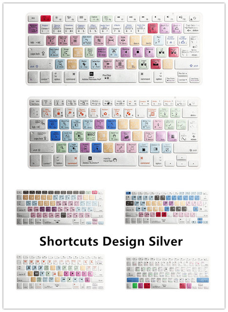 final cut pro x keyboard shortcuts pdf