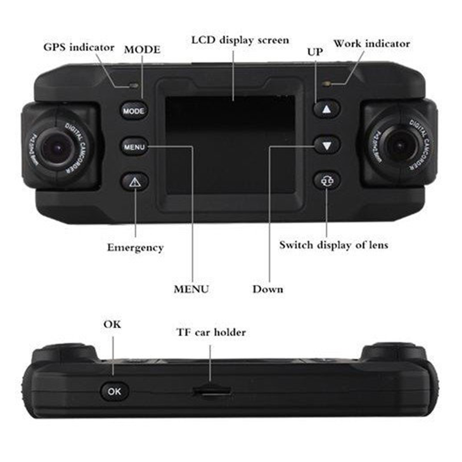 Hd      DashCam  GPS  g-   