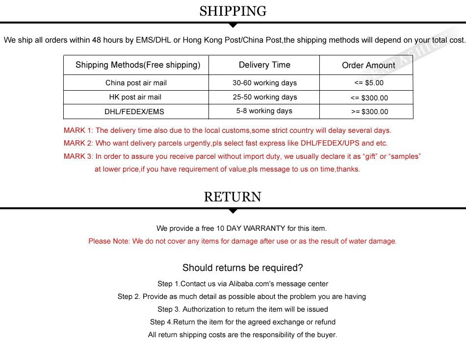 SHIPPING and return