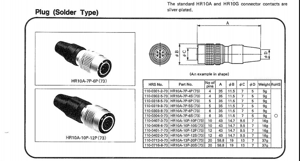 Conector Eléctrico 4Pin 4Pin conector de alimentación de conector HR10A Cámara Hirose