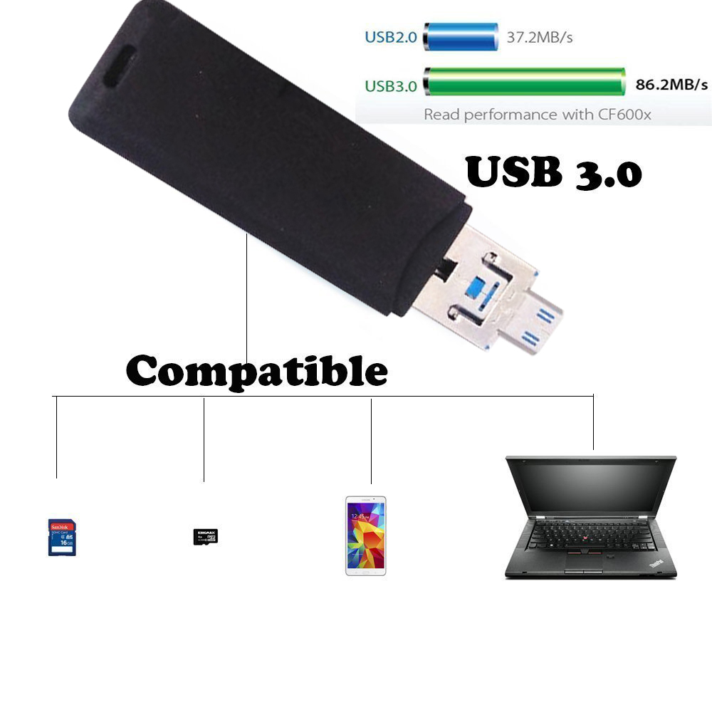 multi functional usb card reader usb 3 0 and micro usb 2 0 otg supported sd and micro sd card multi functional usb card reader usb 3 0 and micro usb 2 0 otg supported sd and micro sd card