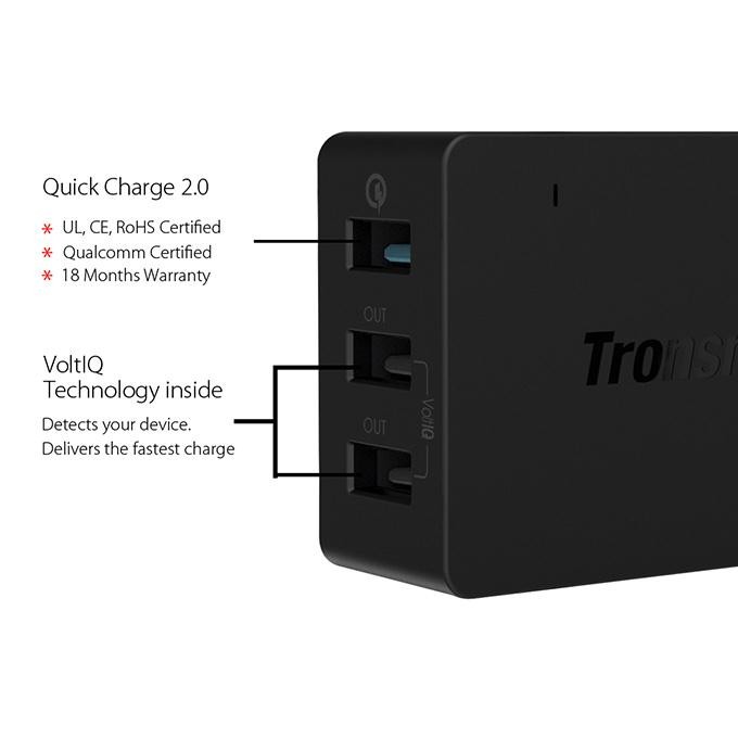 Tronsmart TS-WC3PC 3 Ports Quick Charge 2.0 VoltIQ Wall Charger 187229 14