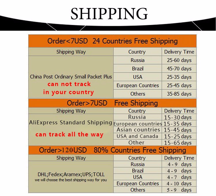 Description Picture 2 of itemNew fashion 1 yard 40mm embroidered sequins lace ribbon tape trim iron on patch sewing crafts Bohemia garment accessories DIY