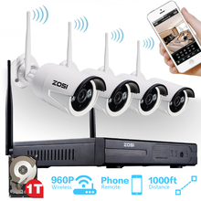 ZOSI CCTV Security System and Monitoring – HDMI NVR 1TB HDD