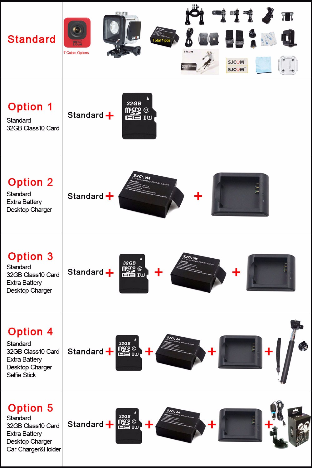 original-sjcam-m10-wifi-mini-cube-action-camera-option
