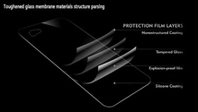 Ultra Thin 0 3mm 2 5D Explosion Proof Premium Tuflite Toughened Tempered Glass Screen Protector Anti