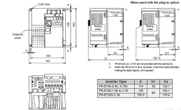 FR-E740-1.5K-CHT dimensions
