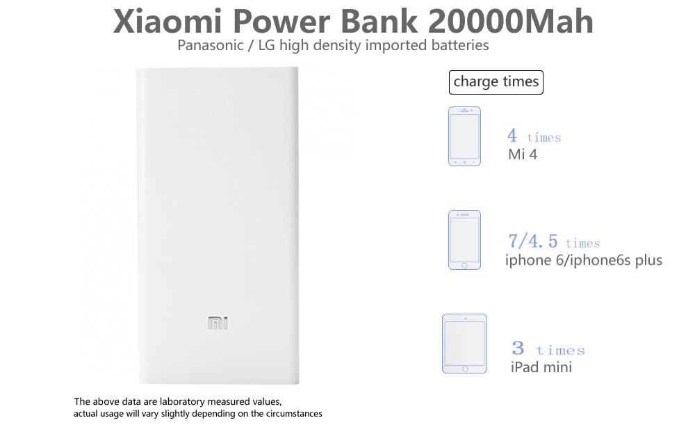 20000mah