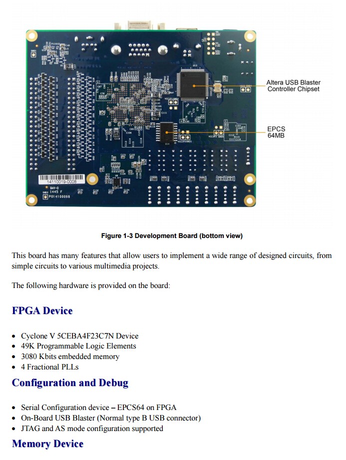 De0 Cv Programmable Logic Ic Development Tools 5ceba4f23c7n Cyclone Fpga Dev Kit P0192 Kit Kits Kit Fpgakit Tools Aliexpress