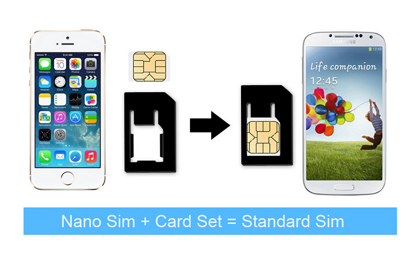 4  1  - Nano Sim   apple , iphone 4 4S 5 5S 5c   Pin  