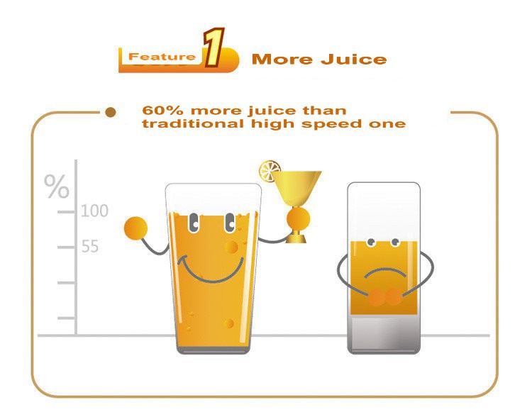 JOYOUNG SLOW JUICER JYZ-E8 11street Malaysia - Blender / Mixer / Juicer / Grinder
