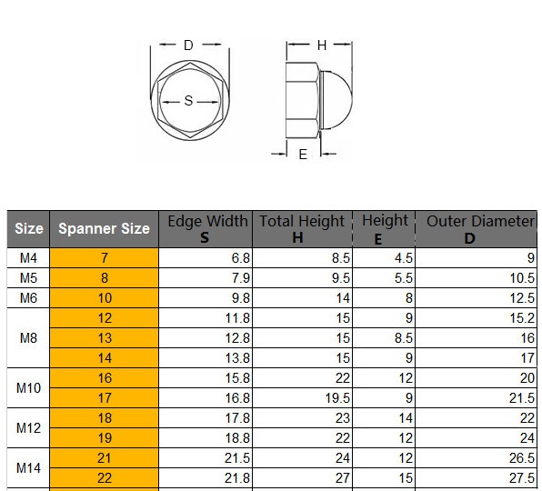 100PCS/Lot BLACK/WHITE M6*10*13 Plastic Metric Dome head Bolts Nuts