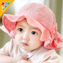 hat test don’t buy