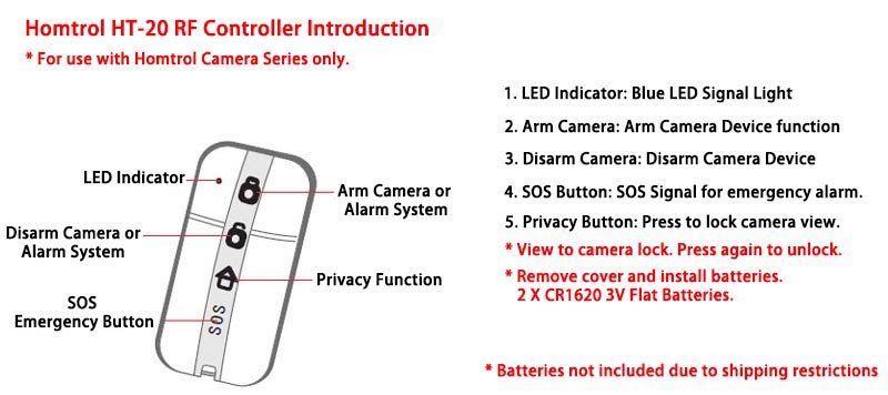 Homtrol HT-20 RF Remote Controller