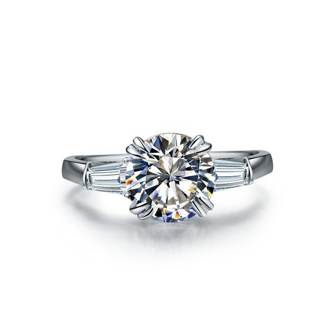 The wedding ring test