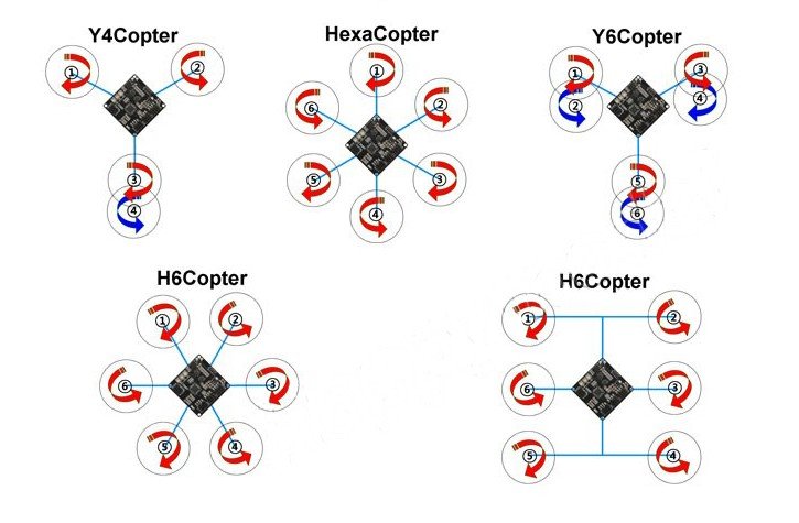 betaflight hexacopter