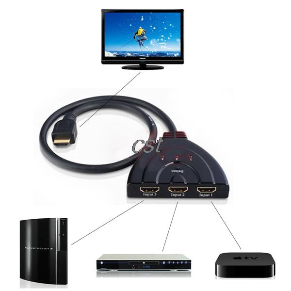 3-Port HDMI 1.3 1080 P         DVD PS3 PS4    xBox  360 3D