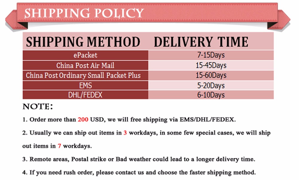 SHIPPING POLICY