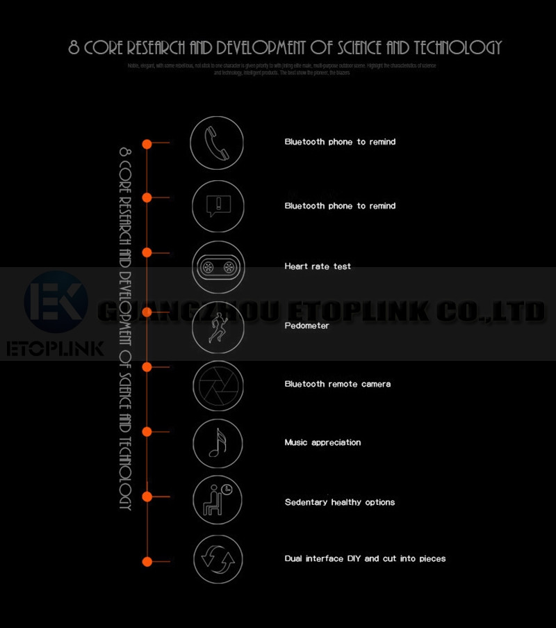 A9 MTK2502A Smart Watch Bluetooth 4.0 Dialer SMS Heart Rate Monitor Sleep Sport Tracking Music