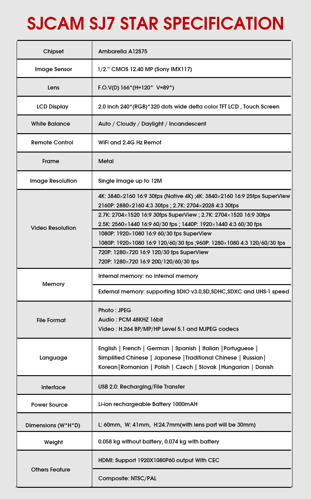 SJ7 Specification