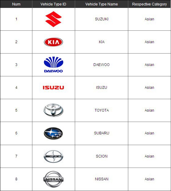 ds708-supported-asian-car-models-3.1