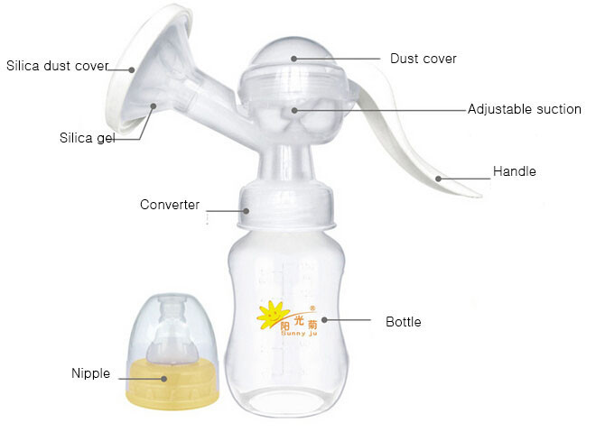Handle Manual Baby Products Milk Sucking Breast Pump Infant Breast Feeding Bra Pump Health Baby Food Milk Pacifier Bottle (3)