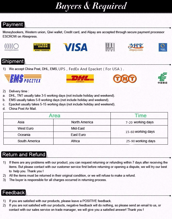 HTB1Gui5KVXXXXXtXpXXq6xXFXXX1