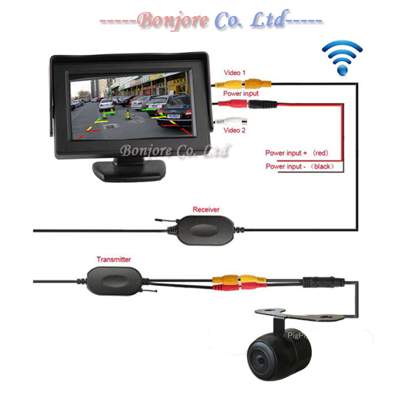 2.4G Wireless HD Reversing Back up Car Rear View Camera With 4.3 Inch Screen TFT LCD Screen HD Panel Color Car Rear View Monitor 2.4G Wireless HD Reversing Back up Car Rear View Camera With 4.3 Inch Screen TFT LCD Screen HD Panel Color Car Rear View Monitor