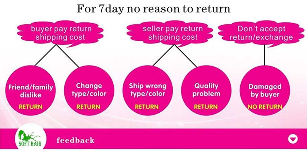 how to buy full lace human hair wig for black women 3