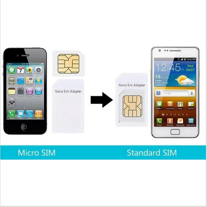   4  1 Nano SIM   +   +  SIM  SIM     Iphone 4  / 5  / 6    Bag
