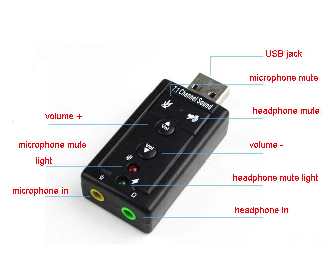 Usb звуковая карта не определяется