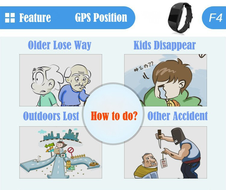 009 GPS Location Smart Watch for Older Kids Children Security Remote Monitor Health Heart Rate Sport Outdoor SOS GPS Trackers (10)