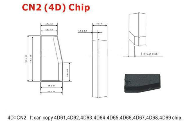CN2 4D Chip