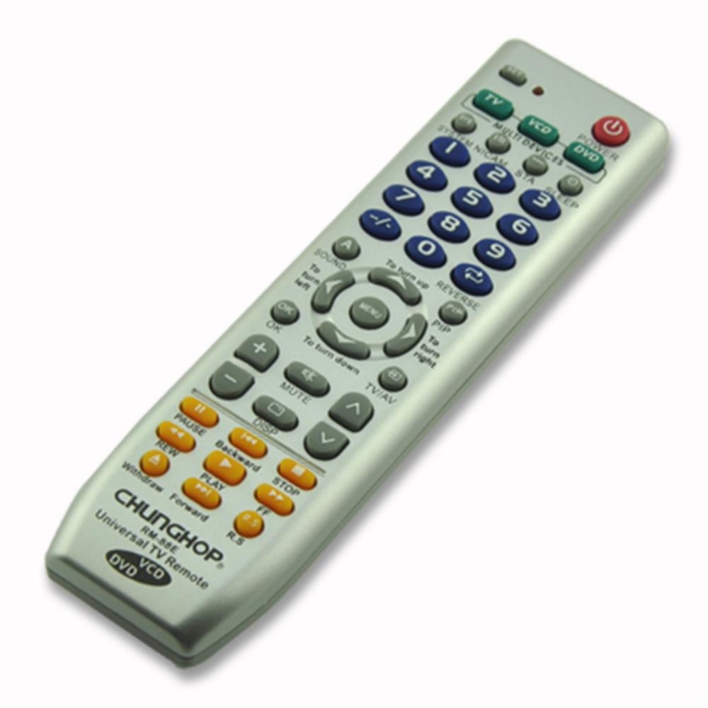 Controle coupons