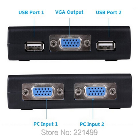 epacket! 2 () USB  kvm-