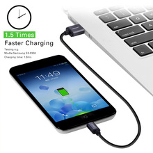 Ugreen Micro USB Cable Fast Charging Mobile Phone Andriod Cable Adapter 5V2A 1m 1.5m USB Data Charger Cable for Samsung HTC LG