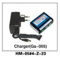 Fig. Image for content