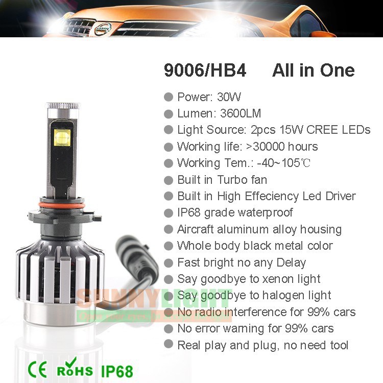 19- hb4 9006 cree led auto car headlight high power foglight drl daytime running fog conversional kits headlamp light source