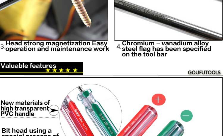 6PCS transparent  Colorful Handle Screwdriver set Screwdrivers Hand Tools Sets Slotted and Phillips