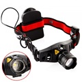 Mini headlamp Q5 led edc head lamp Zoomable linterna frontal 1200 Lumen Head Lamp use 3AAA
