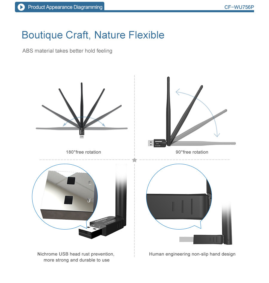 Driver Cm23e Usb Rf Network Driver Cm23e Usb Rf Network