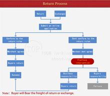 HTB1b4
