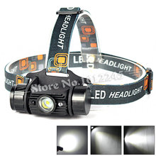 LED Headlamp